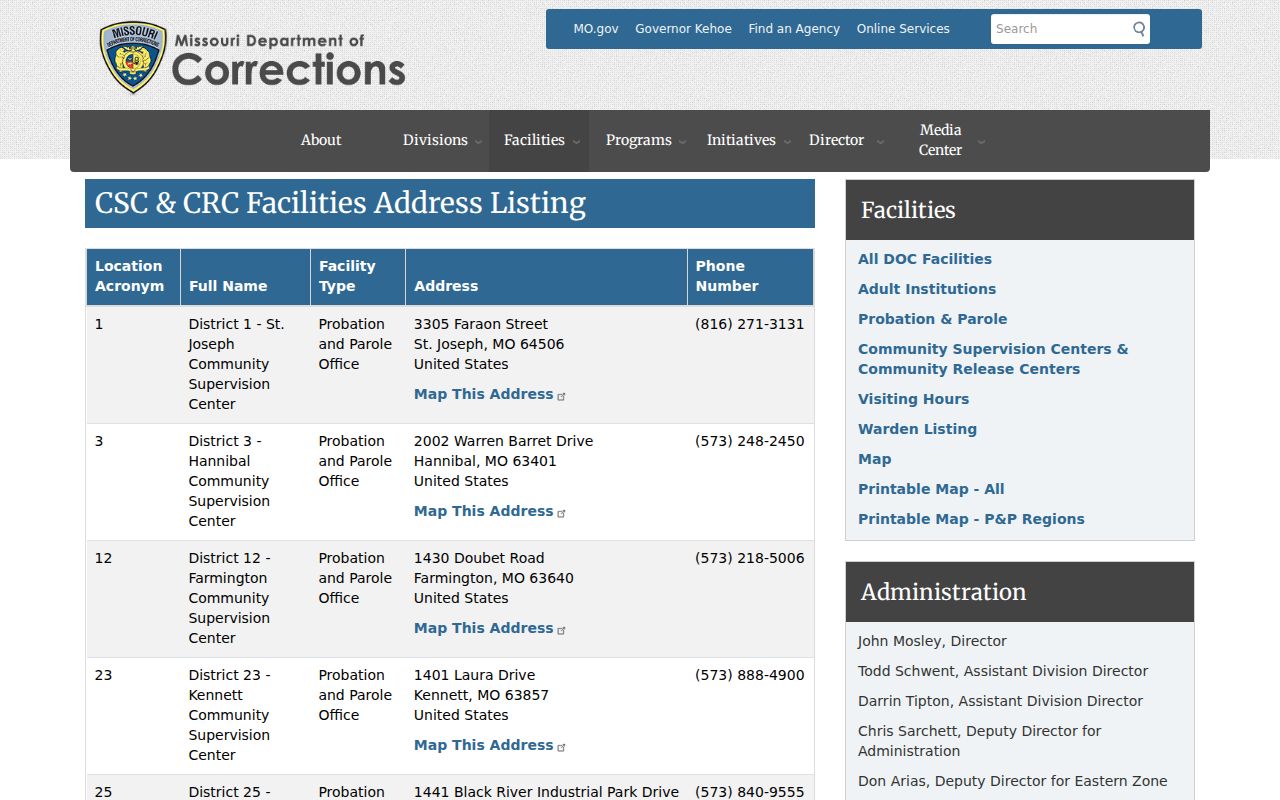 Hannibal criminal record supervision office for Ralls County